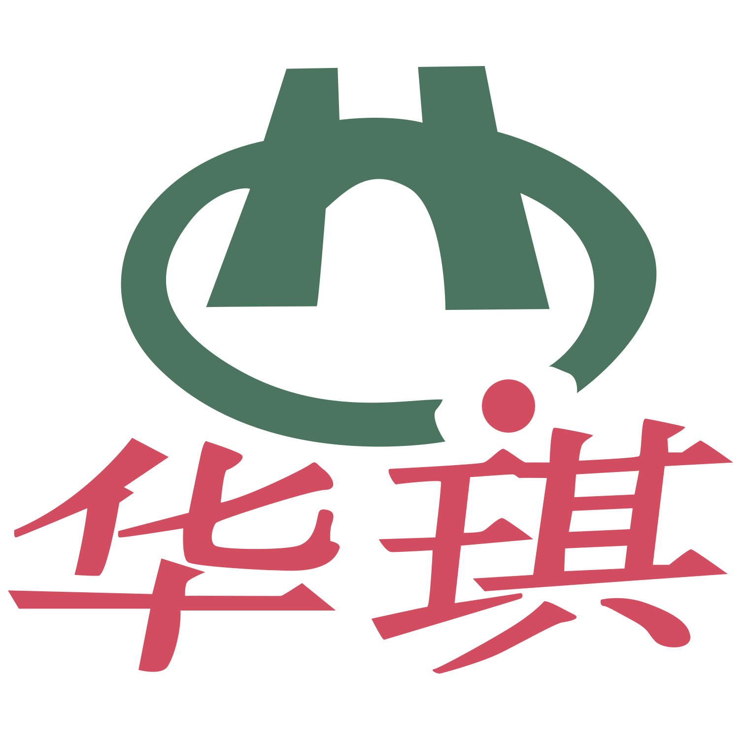 上海华琪实业有限公司