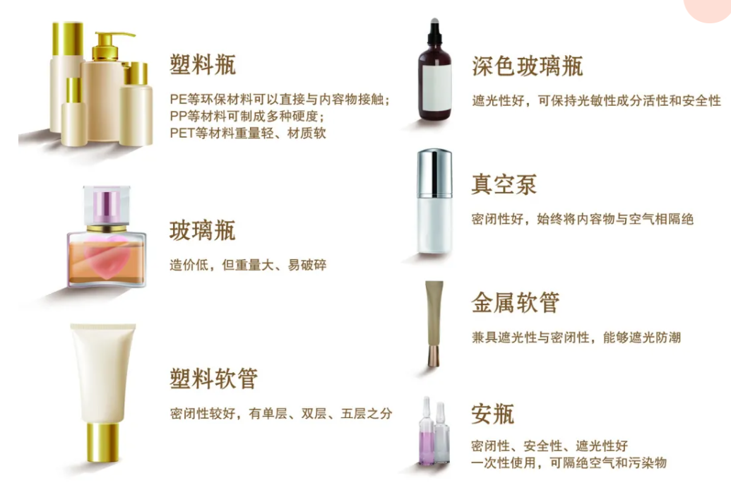 【化妆品宣传周】成分要稳定，包装有讲究，带你了解化妆品内包材~