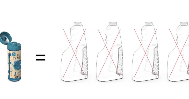 GREINER PACKAGING DEVELOPS INNOVATIVE REFILL SOLUTION THAT REDUCES USE OF PLASTICS